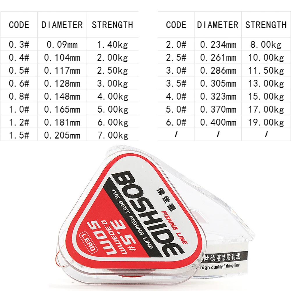 Леска рыболовная сверхпрочная нейлоновая 50 м|Рыболовные лески| |