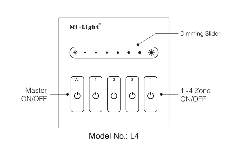 Контроллер с регулируемой яркостью MiBOXER L1 L4 1CH 4 CH 0~ 10V светодиодная Сенсорная панель диммер LS4 0/1~ 10V для одноцветной светодиодный светильник