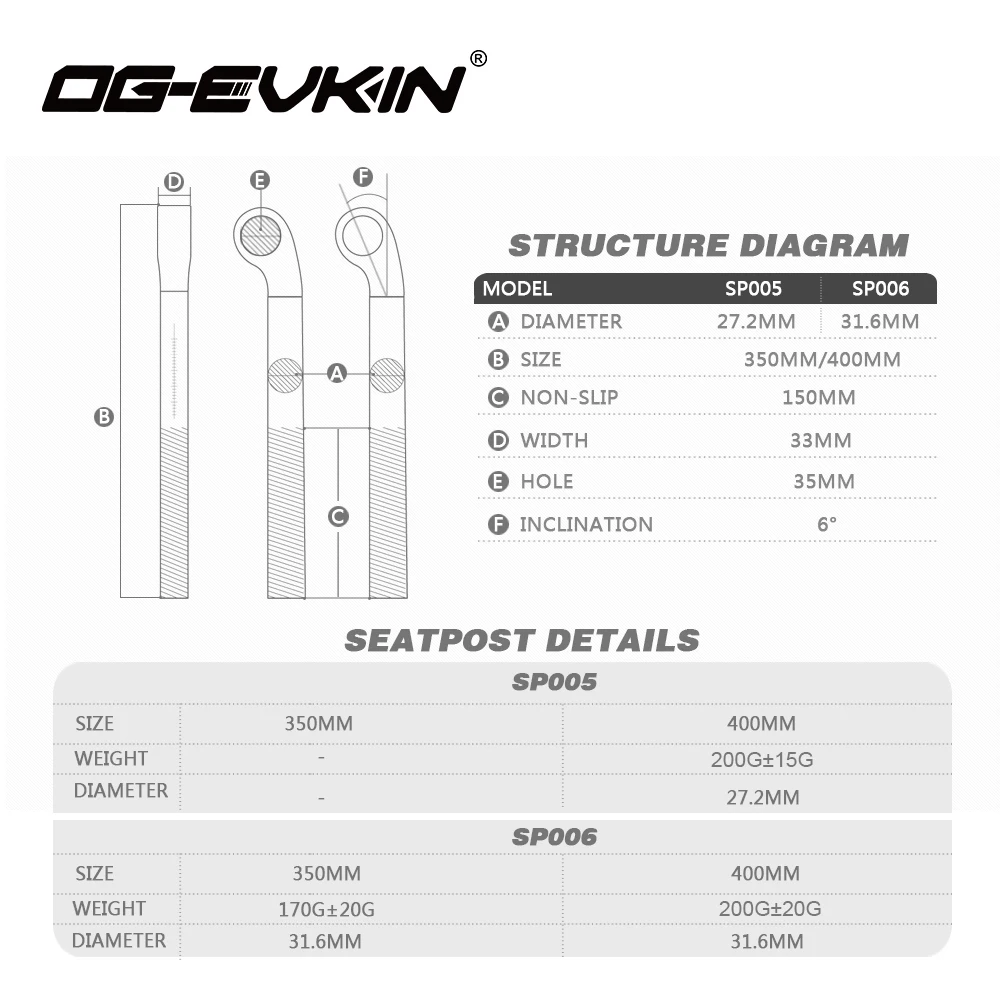 OG-EVKIN SP-005/SP-006 Carbon Seatpost 6° Road Bicycle Seatpost 27.2/31.6mm Seat Tube 350/400MM Canote Carbono Bicycle Parts