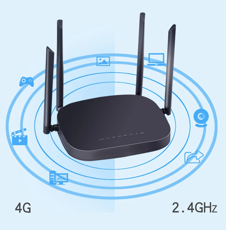 KuWFi беспроводной 4G CPE маршрутизатор разблокированный SIM Wifi с портом RJ45 CAT4 150 Мбит/с