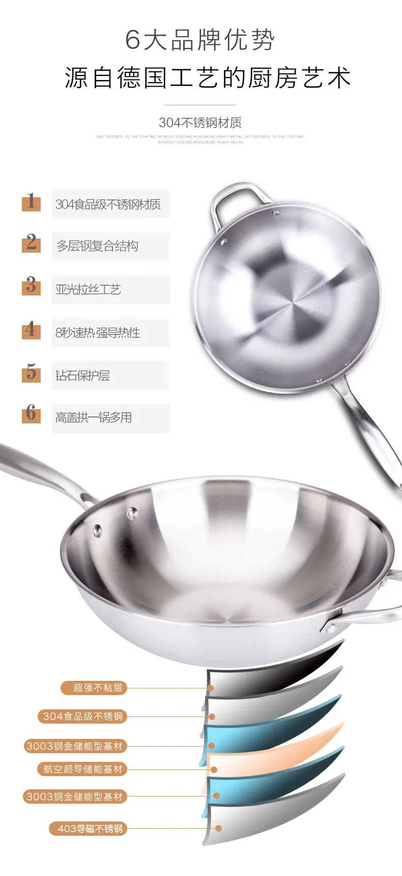 

32cm Wok non-stick pan 304 stainless steel less smoke multi-function household wok induction cooker gas for wok