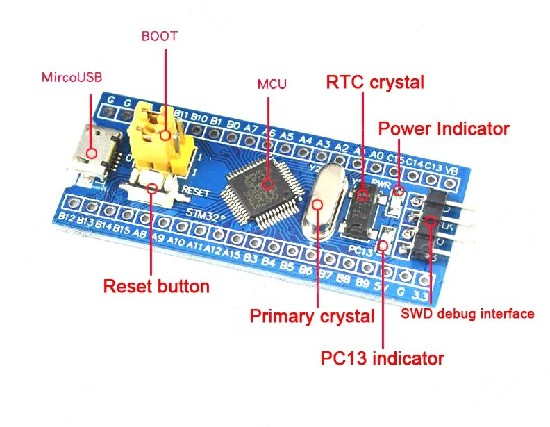 1pcs/lot STM32F103C8T6 ARM STM32 Minimum System Development Board Module For arduino CS32F103C8T6