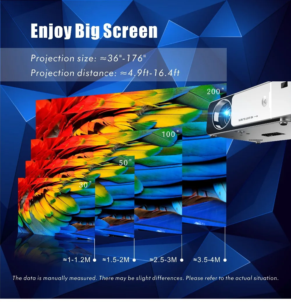 Супер кинотеатр Портативный T6 светодиодный проектор Android 7,1 HD 720P HDMI wifi 2,4G Smart Beamer Поддержка 1080P домашний кинотеатр видеоплеер