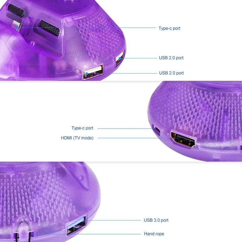 Циркулярное охлаждение портативный HDMI основание конвертера типа C ТВ док станция