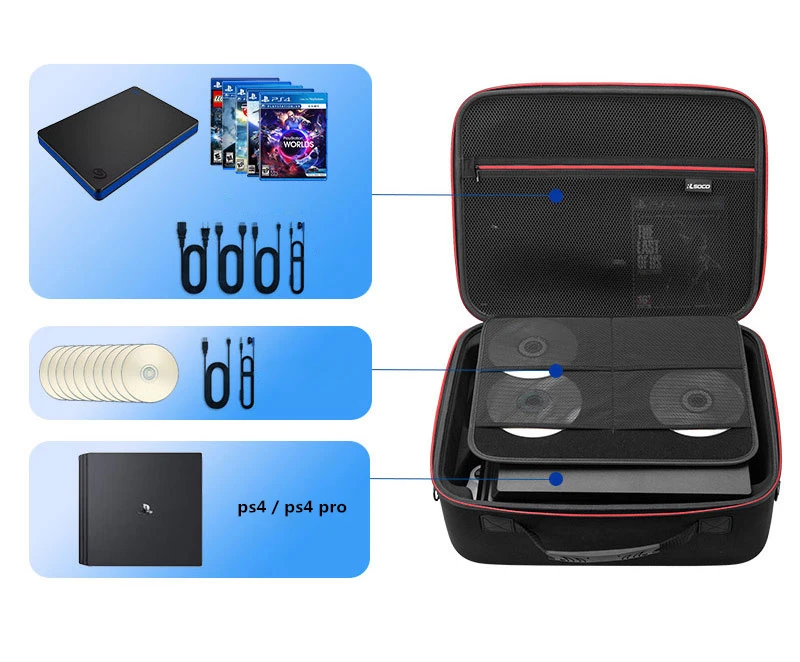 Для PS4/PS4 Pro игровая сумка ящик для путешествий защитная сумка на плече сумочка размер для playstation 4 PS4 Pro консоль