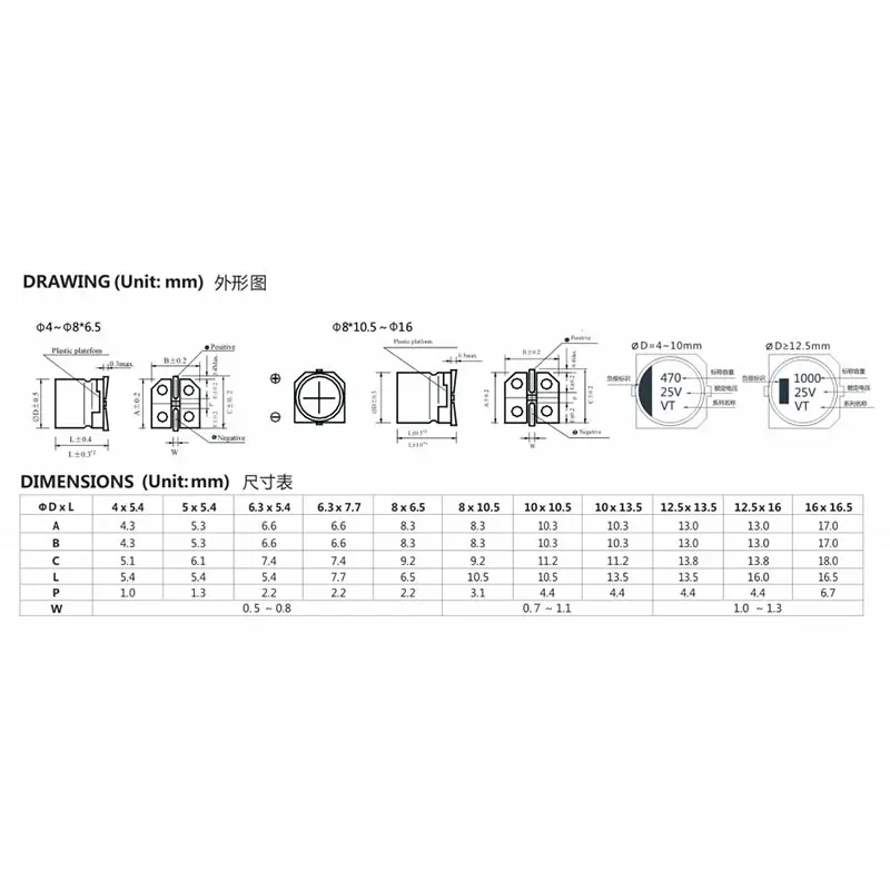 10 шт. 10*10 2 SMD Алюминий электролитные конденсаторы Наборы 6 3 V алюминиевая крышка 25В