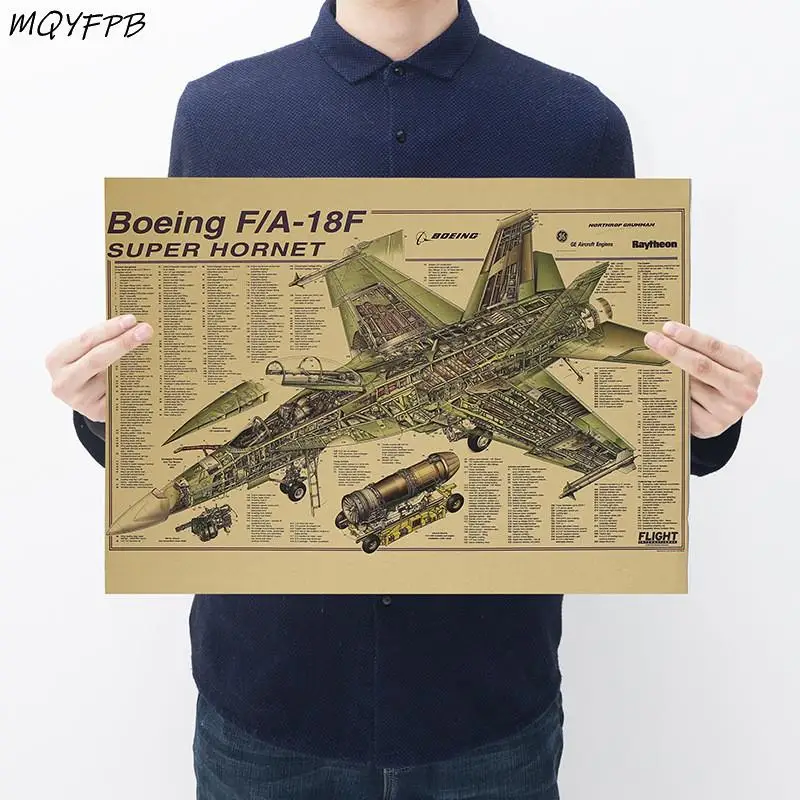 

F18 Super Bumblebee Mechanical Diagram Kraft Paper Posters Wall Stickersdecorative Paintings Home Furnishings Gifts
