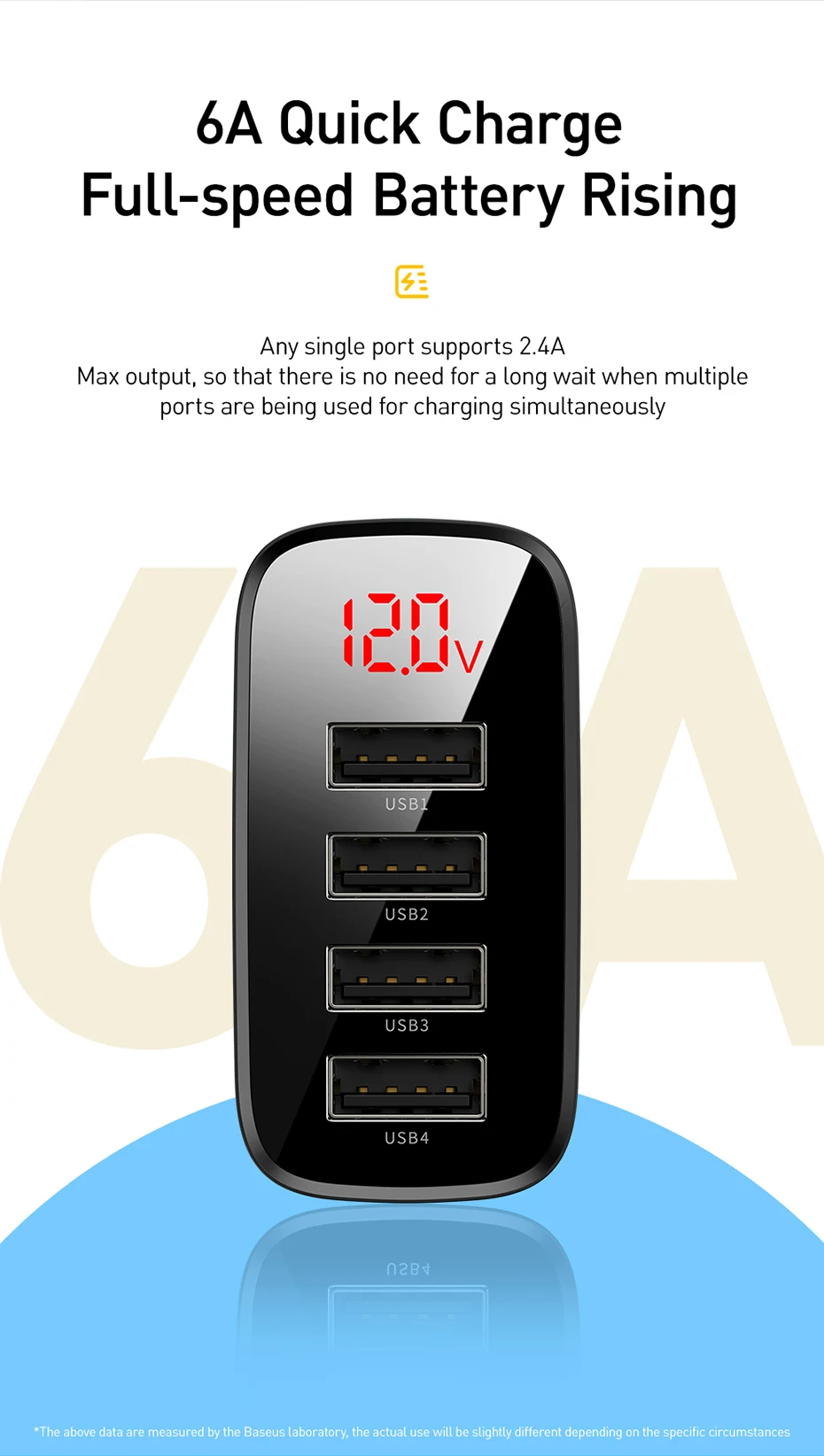 Baseus USB зарядное устройство 6A быстрое зарядное устройство ЕС адаптер для iPhone11 4 порта настенное зарядное устройство для samsung huawei путешествия быстрое зарядное устройство для телефона