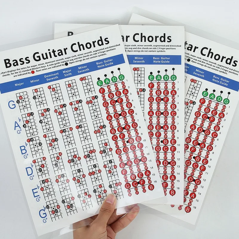 Электрическая бас-гитара Chord Chart 4 струнная гитара Fingering схема упражнений | Спорт и
