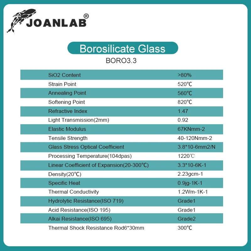 Лабораторное оборудование JOANLAB Комплект для дистилляции с коротким путем