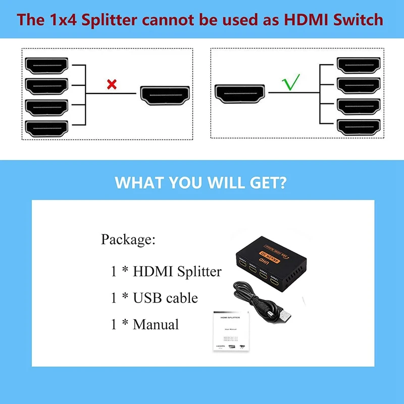 HDMI совместимый сплиттер 1 в 4 выхода 4K поддерживает Full HD 1080P переключатель для ПК DVD
