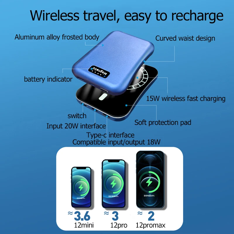 

Suitable For Magsafe Magnetic Wireless Power Bank10000mAh Suitable For iPhone 12 Promax PD Fast Wireless Charger Mini Power Bank