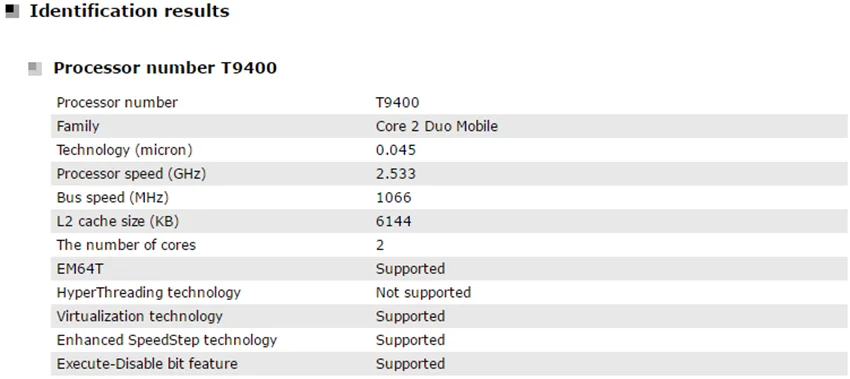Процессор Intel Core 2 Duo T9400 процессор для ноутбука PGA 478 cpu исправно работает