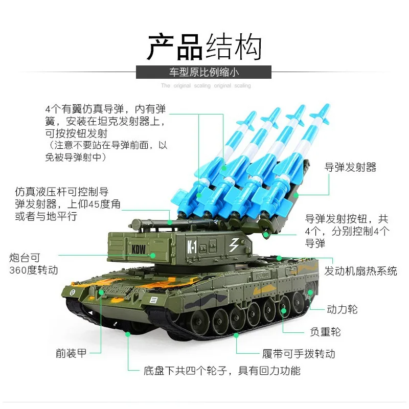 

Children Toy Car Simulation 1:40 Model Boy Educational High Quality Toy Car Military Alloy Kid Birthday Gift Juguetes Toy BC50QC