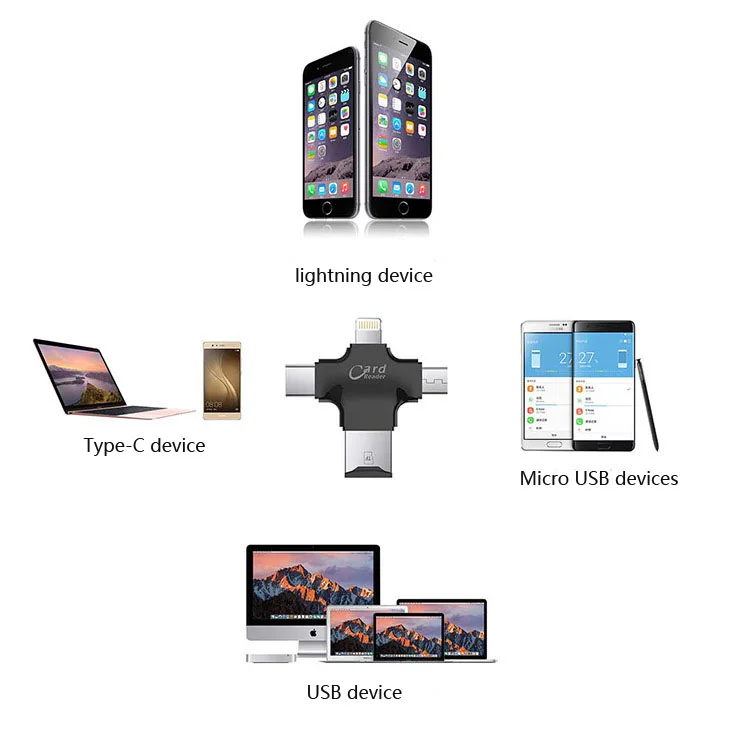4 в 1 устройство для чтения телефонных карт с интерфейсом USB/Micro USB/type-C/lightning для Micro SD карты, соединяющейся со смартфоном-черный цвет