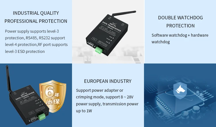 SX1262 SX1268 LoRa модуль RS232 RS485 433 МГц 30dBm дальность 10 км беспроводной модем полудуплексный для ddc duc ddc трансивер