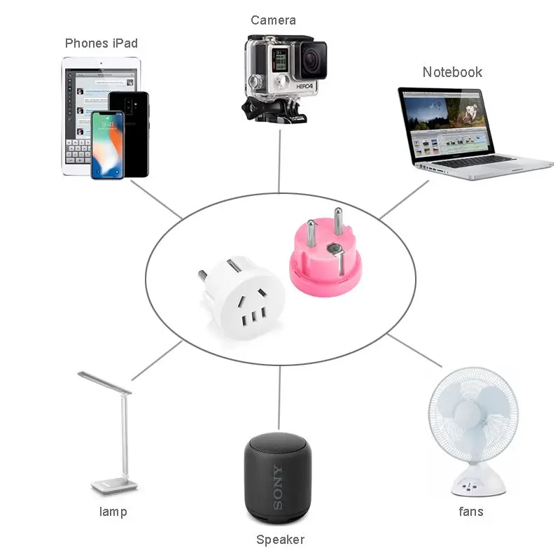 Адаптер для розетки KR EU 5 шт. дорожный адаптер переменного тока Австралии Китая