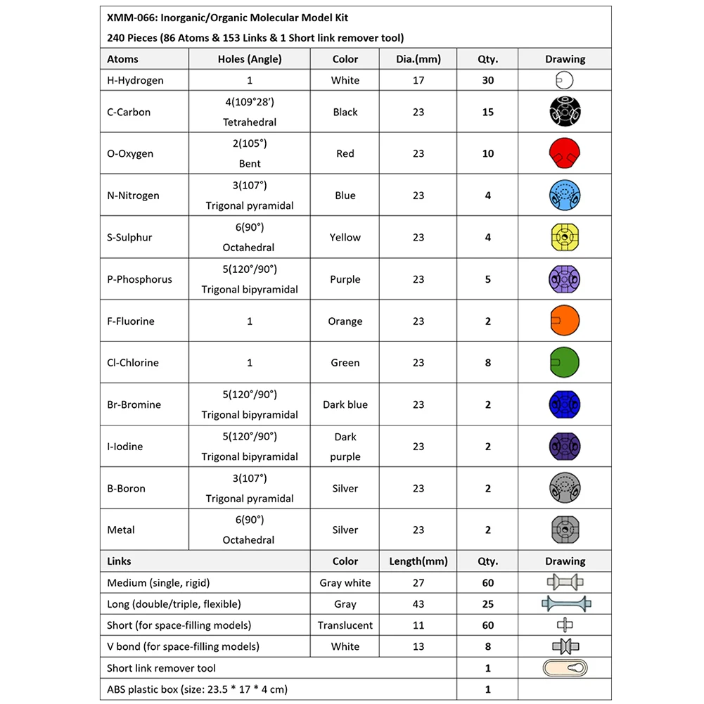 240 шт. набор молекулярных моделей для детей|Образовательное оборудование| |