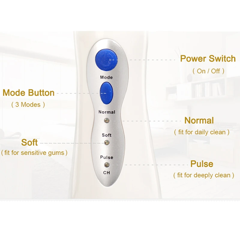 Professional Oral Irrigator Rechargeable Portable Dental Teeth Clean Floss Water Jet Exquisite B | Бытовая техника