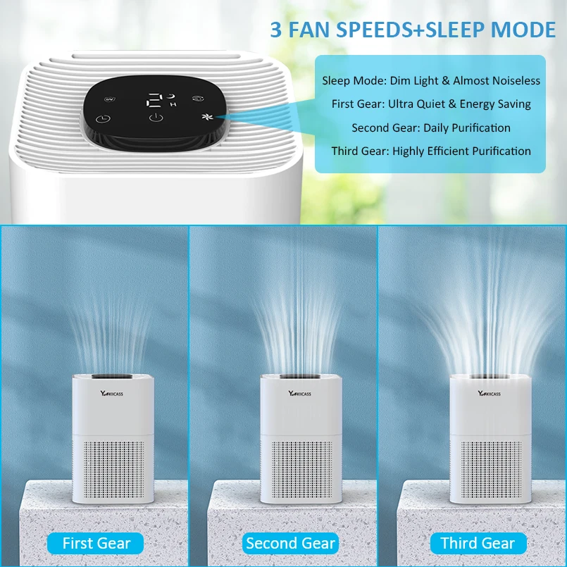 YAXIICASS A4 Air Purifier Intelligent Touch Screen Display Cleaner 360° HEPA Filter UV Sterilization Purifiers For Home | Бытовая