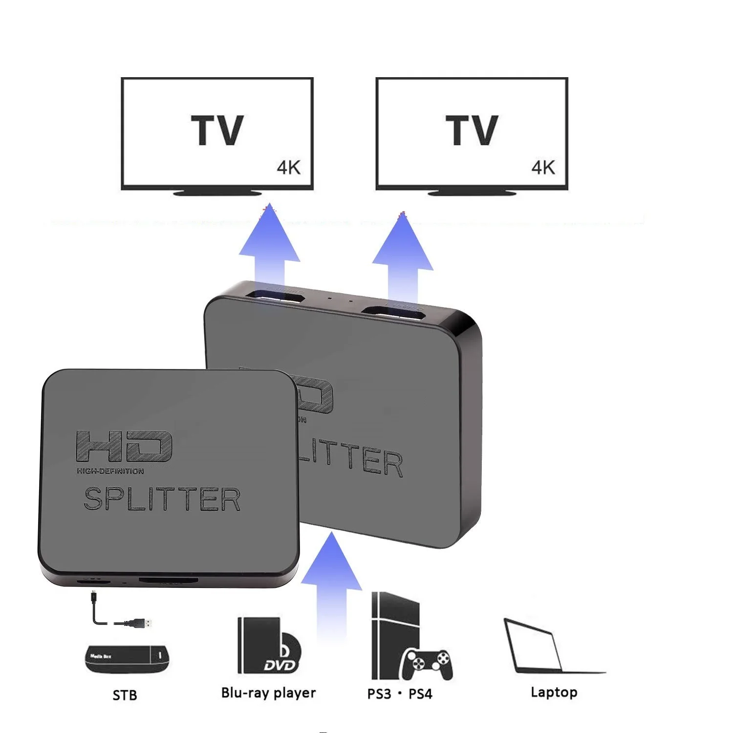 HD 1080p 4K 1X2 HDMI-совместимый сплиттер видео коммутатор 1 в 2 выхода усилитель двойной