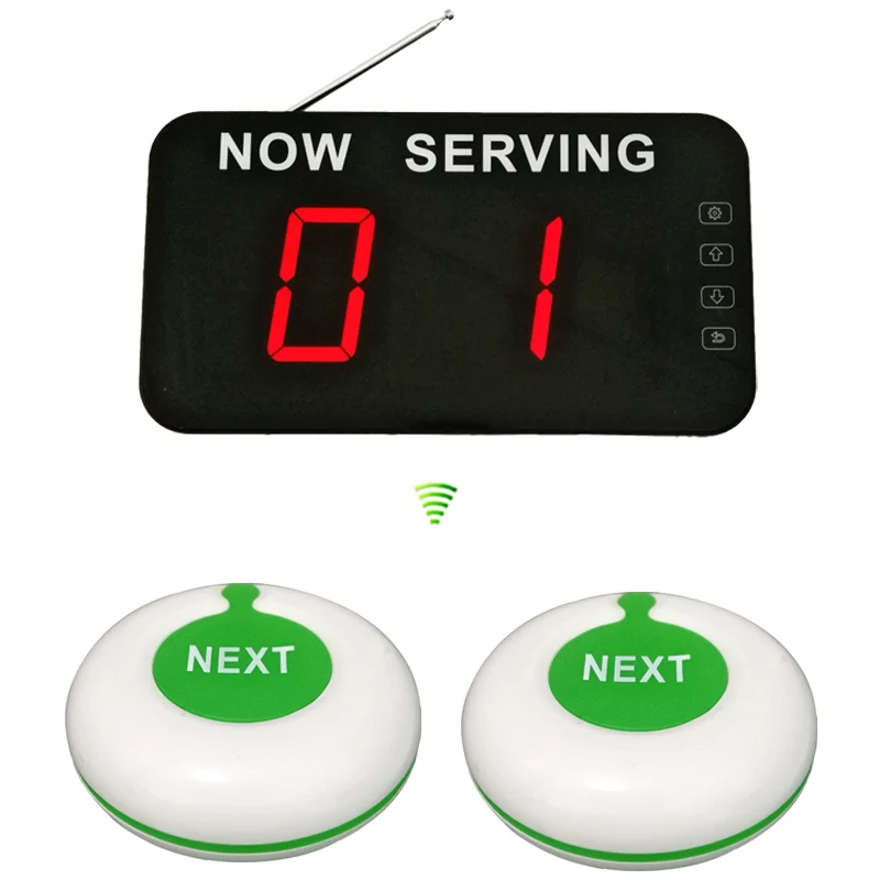 Управление очередью система номер ожидания с системой управления светодиодный