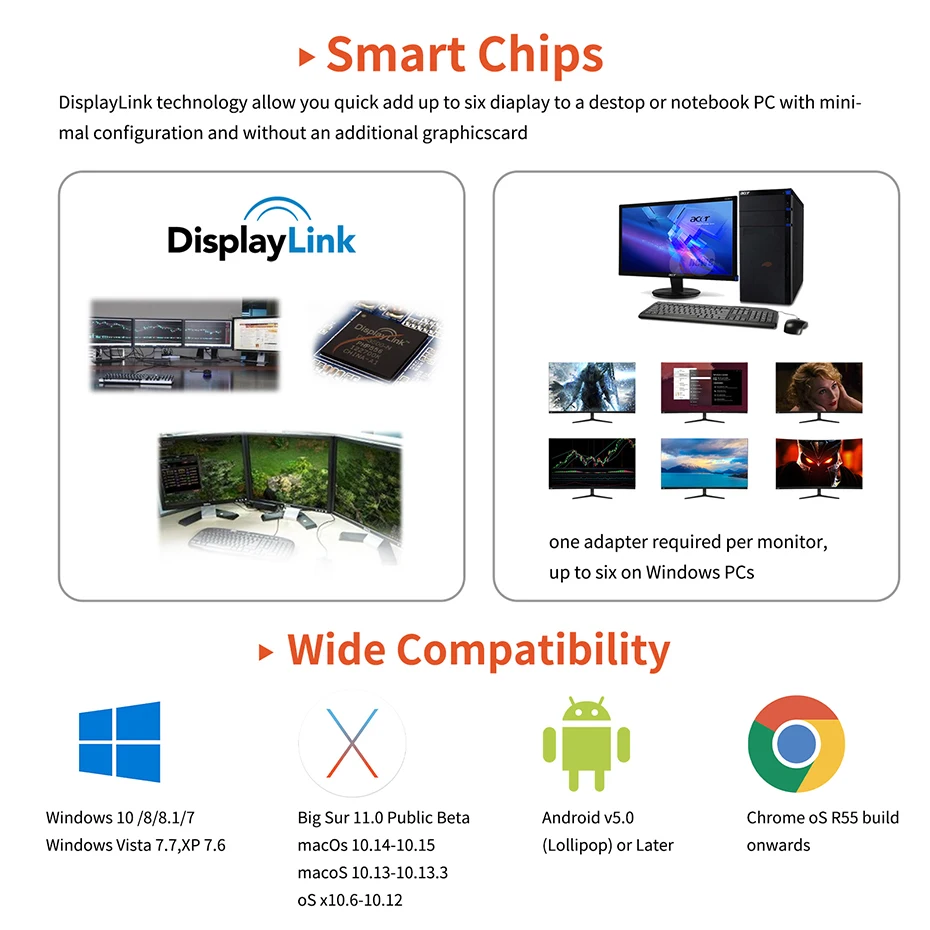Кабель преобразователь USB 3 0 в HDMI совместимый с DVI VGA адаптер док станции Displaylink IC