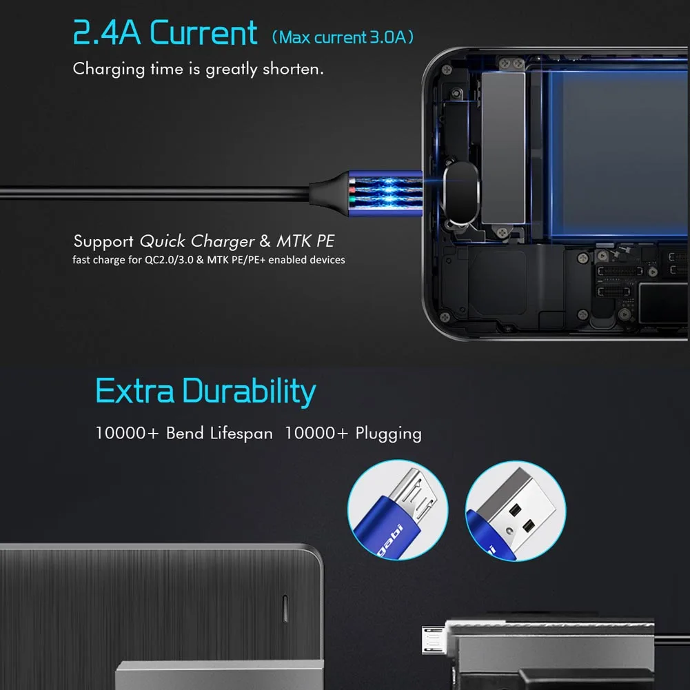 Micro USB/type C/кабель IOS TPE плоский кабель для зарядки данных Xiaomi huawei samsung iPhone OD889 |