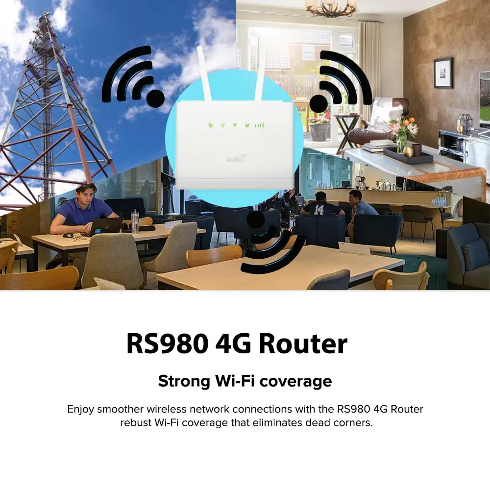 YLMOHO RS980 4G LTE/беспроводной Wi Fi роутер 4G/3G USB модем 300 Мбит/с мини со слотом для SIM карты