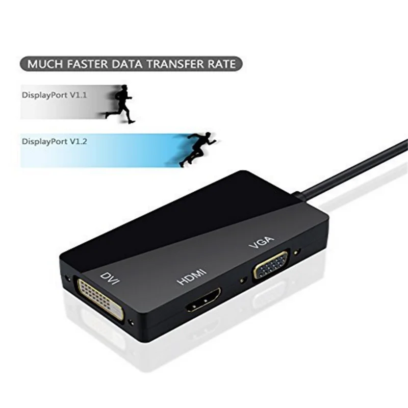 3 в 1 переходник с Mini displayport DP Thunderbolt на DVI VGA HDMI совместимый кабелем адаптера Для iMac