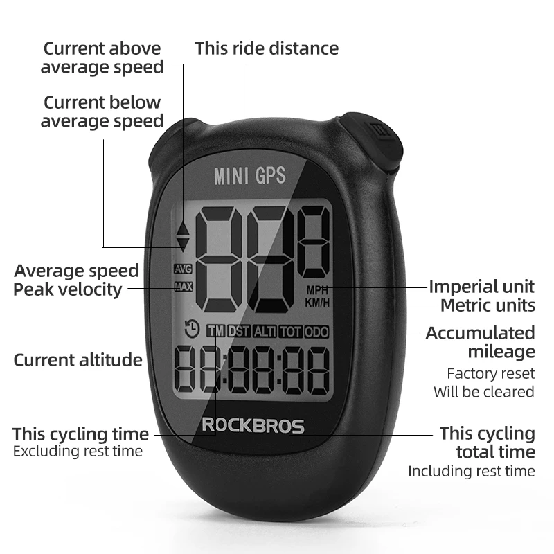 Велосипедный компьютер ROCKBROS беспроводной GPS дисплей 1 6 дюйма подсветка спидометр