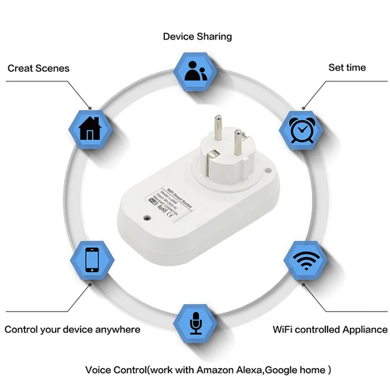 WIFI smart plug 16A EU WiFi Socket With Timing APP Control Compatible Alexa Google Home Mini IFTTT Voice Intelligent | Электроника