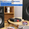 Изображение товара 3