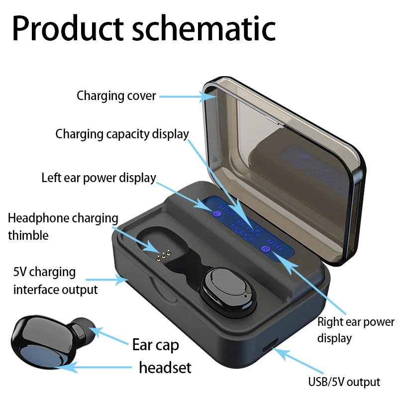 S590 TWS Bluetooth 5 0 беспроводные наушники 9D стерео с сенсорным управлением
