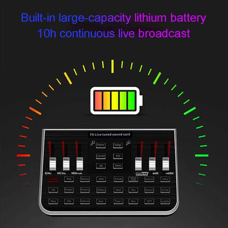 Музыкальный синтезатор тюнинг звуковая карта якорь пение оборудование
