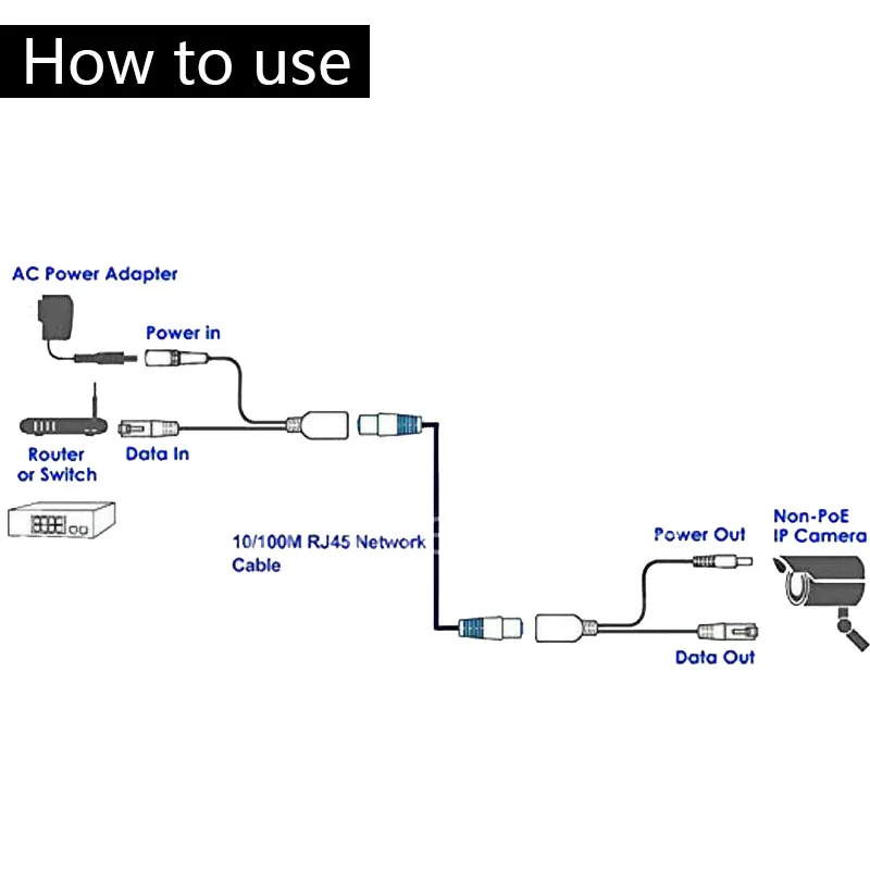 1 пара разделитель POE 12V адаптер переменного тока для RJ45 инжектор электропитания