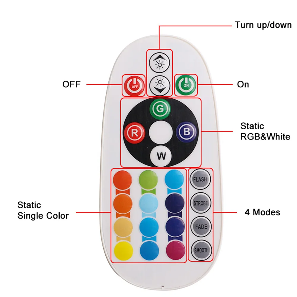 Светодиодные пульты дистанционного управления 18 SMD RGB T10 194 168 W5W 5050-6SMD для