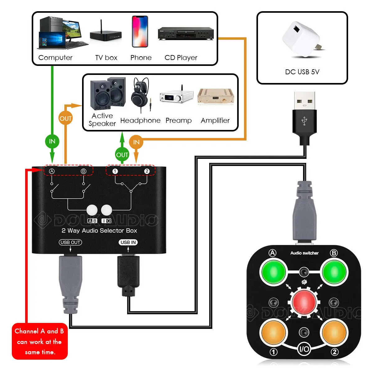 Двухканальный аудио переключатель Mini 2 в выхода для наушников 3 5 мм разветвитель