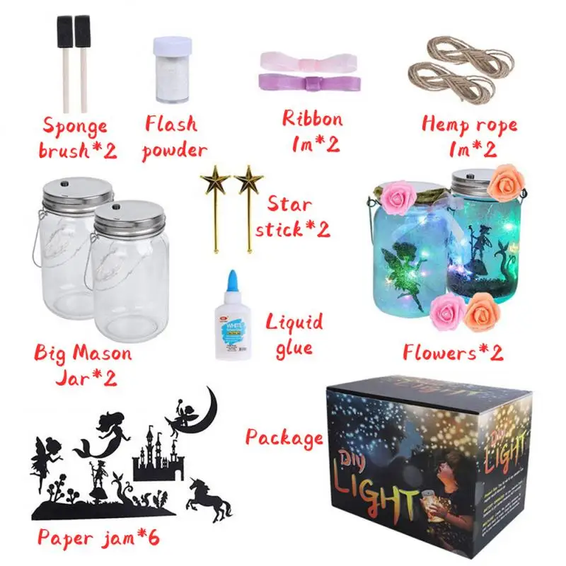 2 шт. декоративные гисветильник ды на солнечной батарее для украшения сада | Дом и