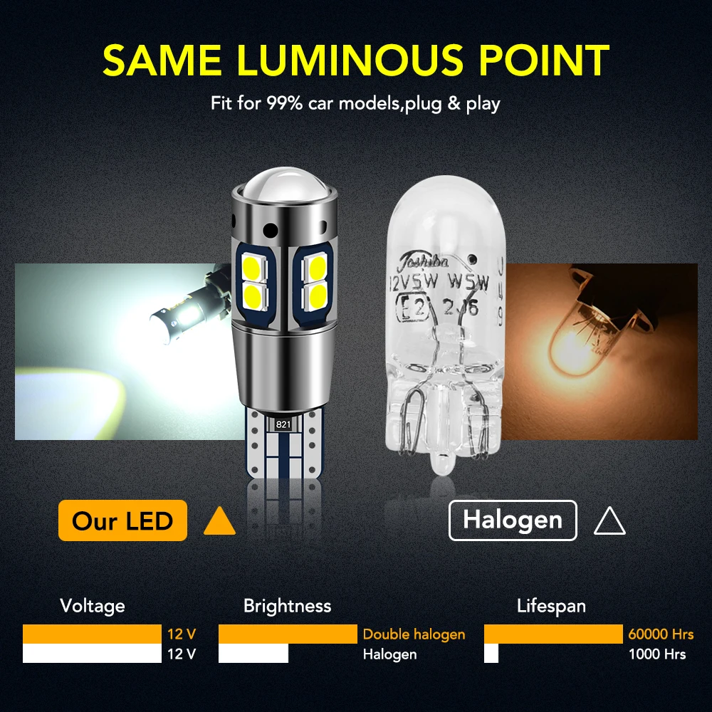 Супер яркий светодиодный индикатор T10 W5W парковочные фары автомобиля 2 шт.