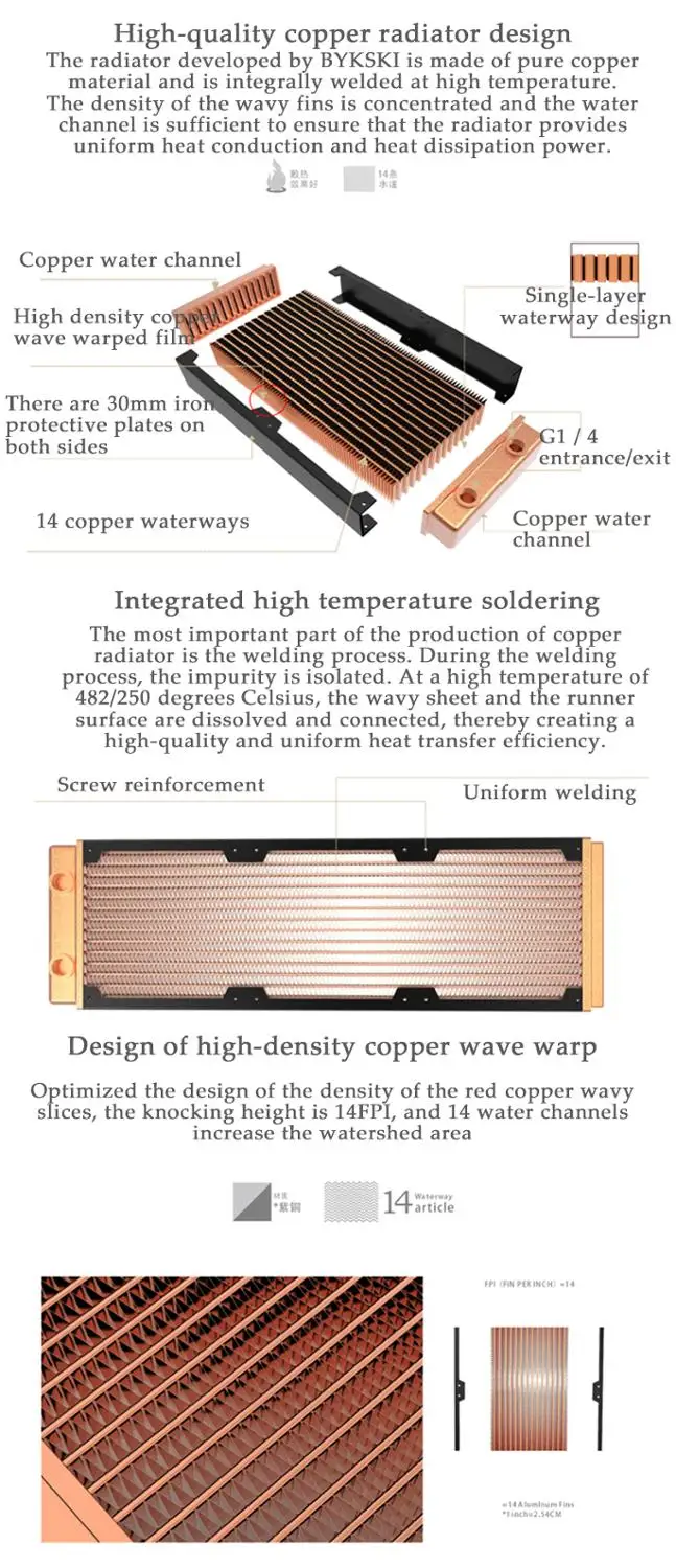 

BYKSKI 120mm Copper Radiator 40mm Thickness for Water Cooling for 12cm Fan Water Cooler High performance cooler Radiator