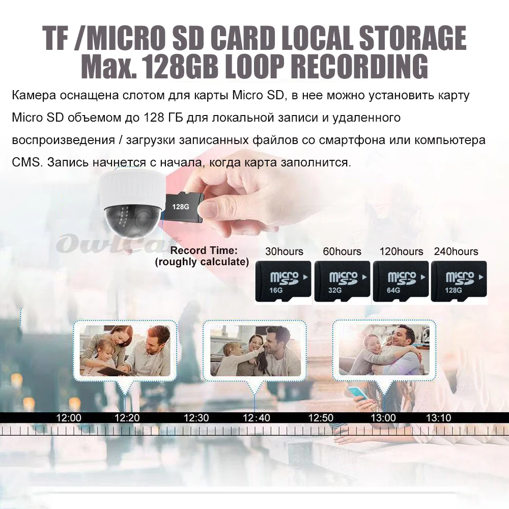 OwlCat HD 2MP 5MP Крытая купольная PTZ ip камера Wifi 5X зум Аудио Микрофон sd карта IR Ночная