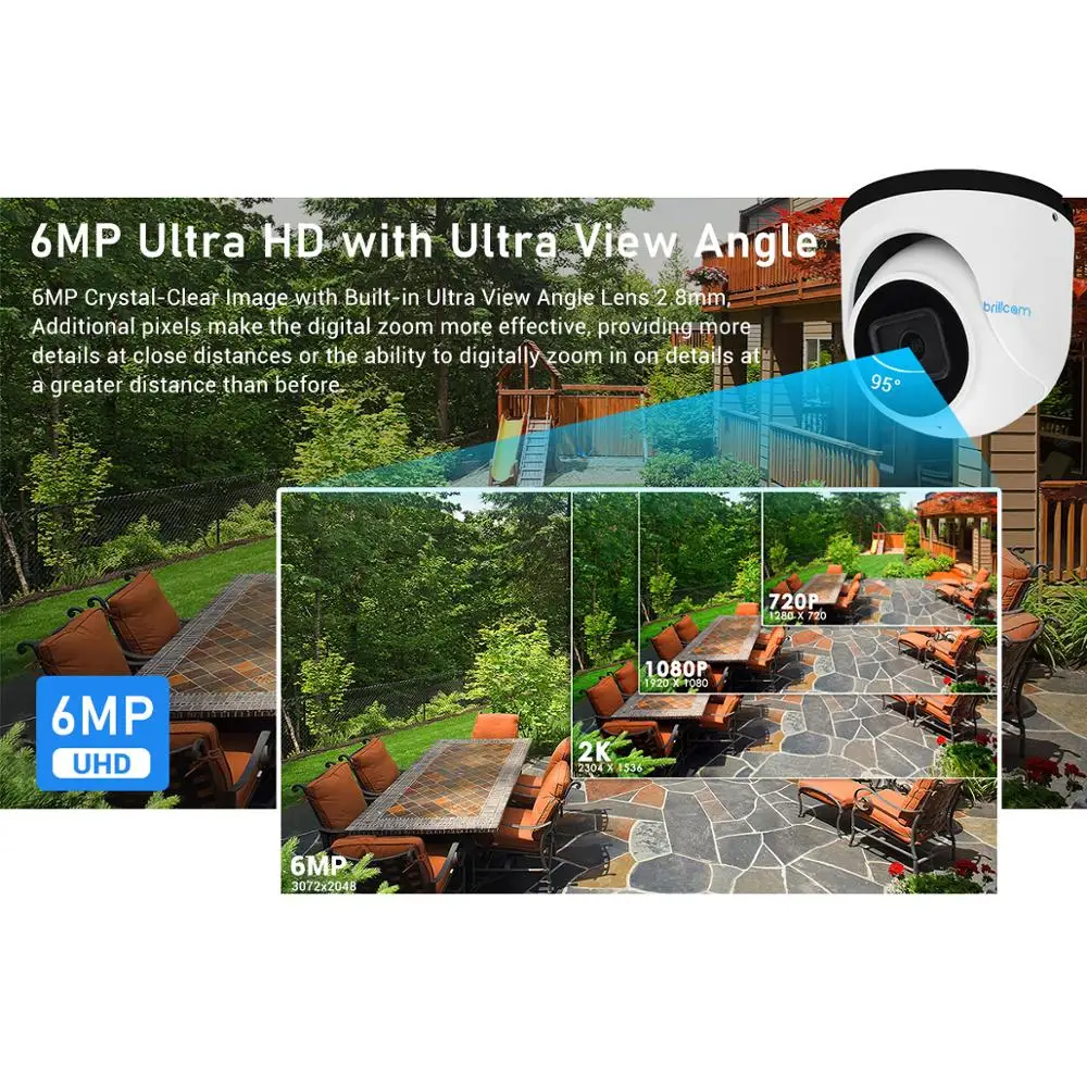 Инфракрасная купольная IP камера с объективом 2 8 мм PoE IP67|Камеры видеонаблюдения| |