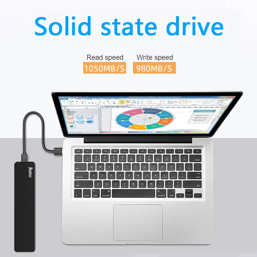 Portable SSD 2TB 1TB 512GB 256GB USB 3.1 Gen 2 Type C NVMe External Solid State Drive for Phone Tablet PC Smart TV