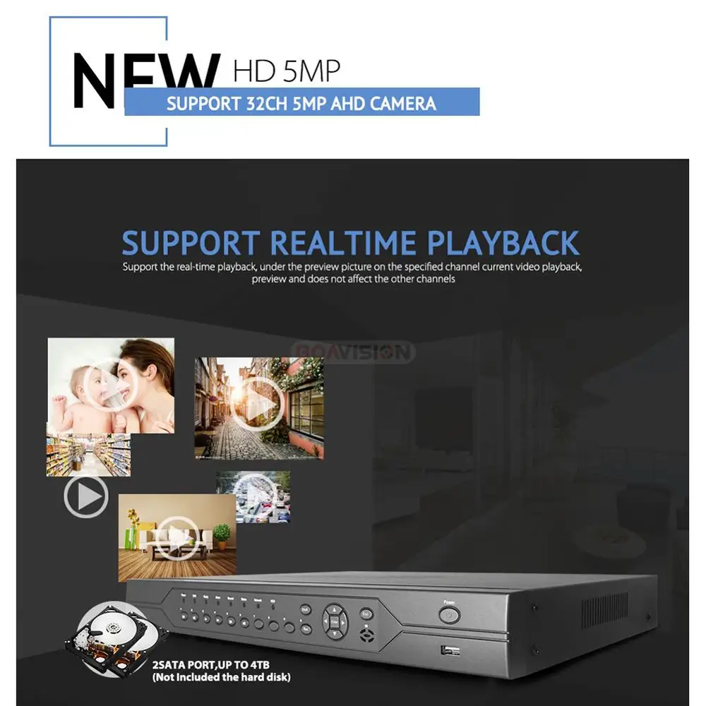 Камера видеонаблюдения видеорегистратор DVR 32 канала 5 МП AHD 1080P NVR 3 в 1 P2P/CMS|cctv rack|dvr