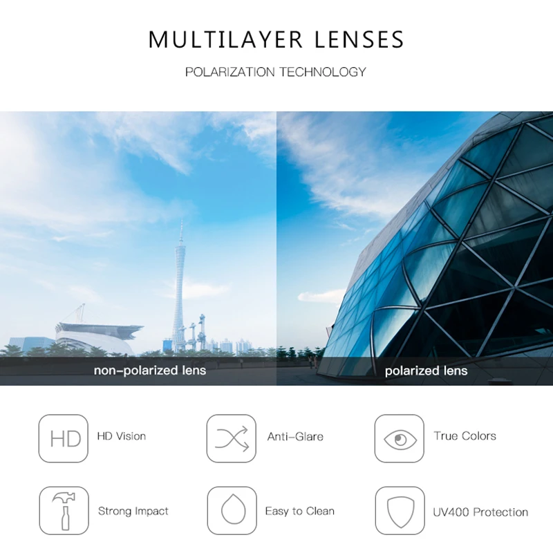 

NO.ONEPAUL Fashion Black UV400 Sunglasses Coating Lens Driving Glasses for Men / Women Sunglasses Classic Square Glasses for Men