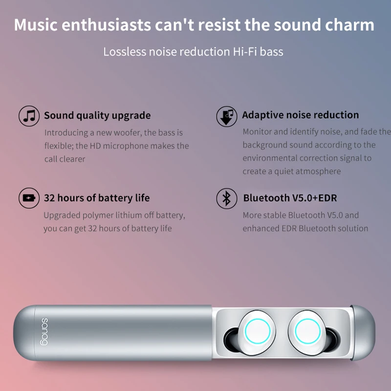 Sanag J2 Bluetooth наушники IPX7 водонепроницаемые спортивные беспроводные наушники Bluetooth 5,0 шумоподавление HiFi стерео беспроводные наушники