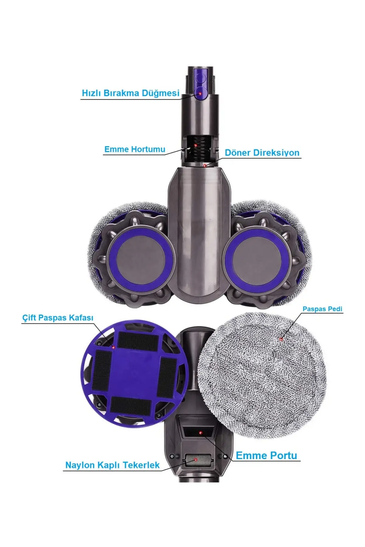 

MHK Parts Dyson V6/v7/v8/v10/v11 Compatible Electric Broom Head