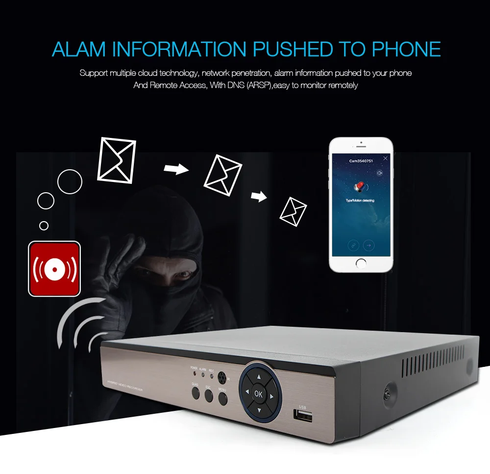 5 в 1 4MP AHD DVR NVR XVR CCTV 4Ch 8Ch 16Ch 1080P 3MP 5MP гибридная камера безопасности DVR рекордер Onvif RS485 Coxial контроль P2P