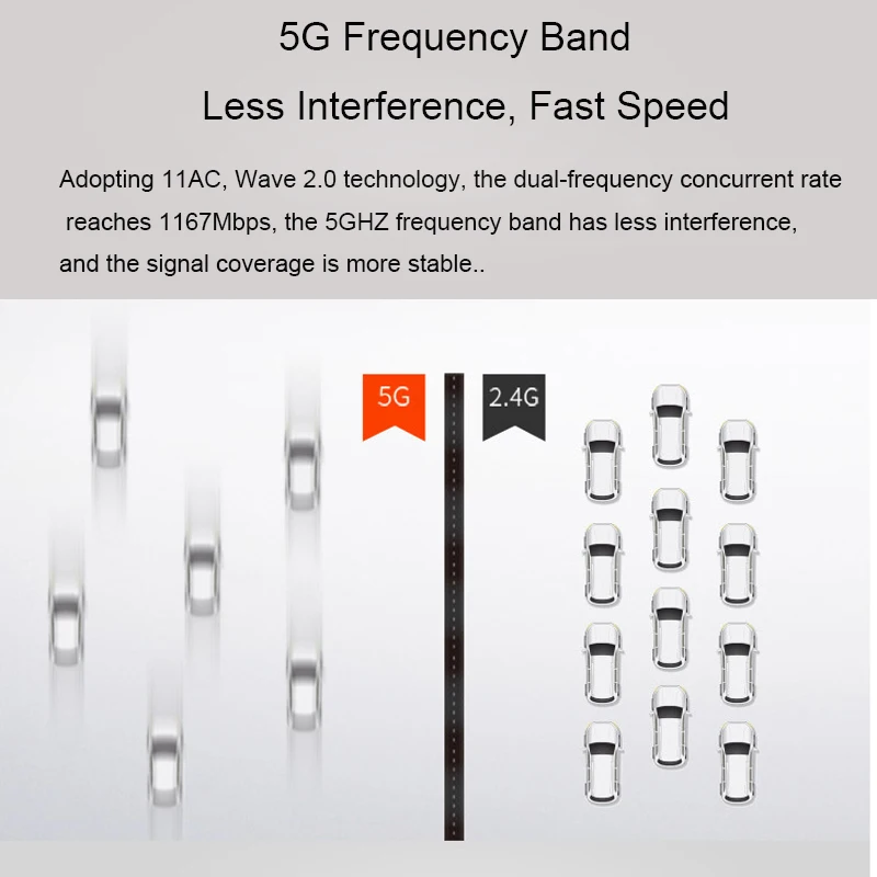 867 Мбит/с 2,4G& 5G беспроводной WiFi маршрутизатор Wi-Fi ретранслятор многоязычный FirmwareRouter/WISP/ретранслятор/модель AP 1WAN+ 3LAN RJ45 порт